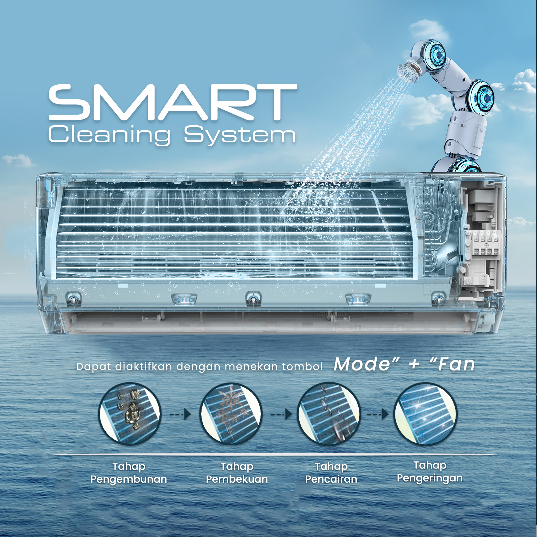 AC GREE STANDARD 1 PK GWC-09MOO5