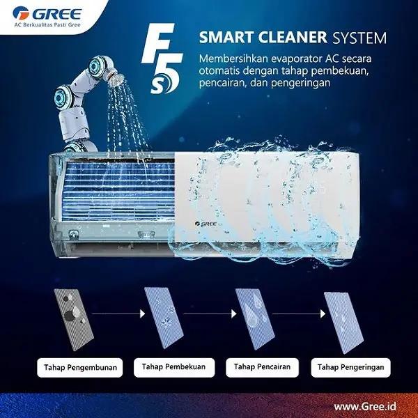 Gree AC Wall Mounted Split SmartClean F5S Series 2 PK - GWC-18F5S