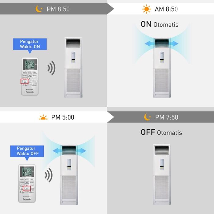 Panasonic AC Floor Standing Standard 2 PK - CS/CU-J18FFP5