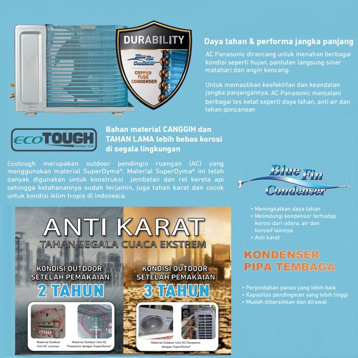 Panasonic AC Wall Mounted Split Standard Inverter Si-Biru 1/2 PK - CS/CU PU5AKJ