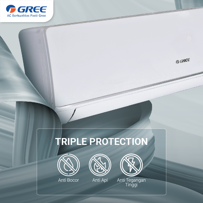 Gree AC Wall Mounted Split Deluxe Low Watt C3E Series 1 PK - GWC-09C3ES
