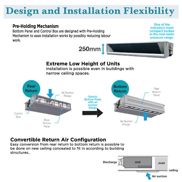 Daikin AC Ceiling Ducted Standard Malaysia 2 1/2 PK ( Remote Wired ) - SDMC60AVR