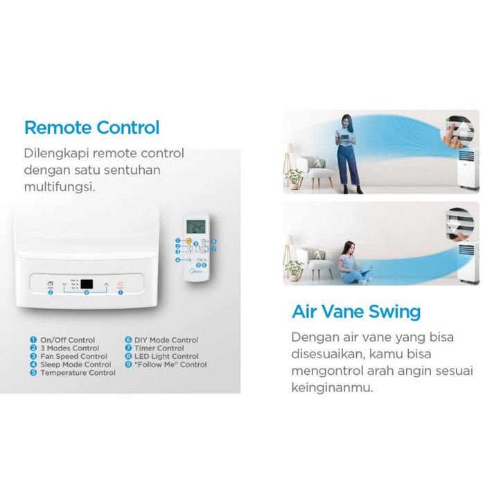 Midea AC Portabel PHA Series 1/2 PK - MPHA-05CRN7