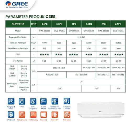 Gree AC Wall Mounted Split Deluxe Low Watt C3E Series 1 PK - GWC-09C3ES