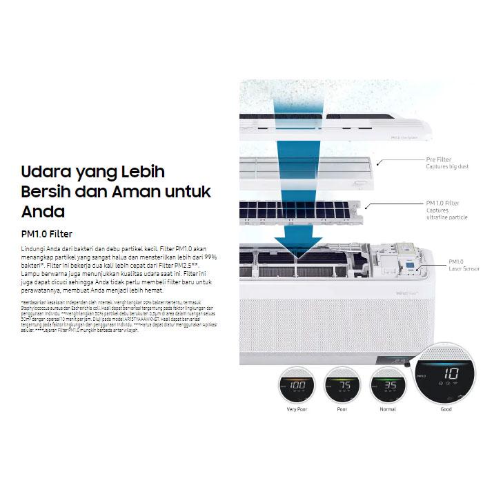 Samsung AC Wall Mounted Split Inverter Digital WindFree 2 PK - AR18BYFANWKNSE