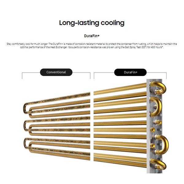 Samsung AC Wall Mounted Split Standard 2 PK - AR18BGHQASINSE