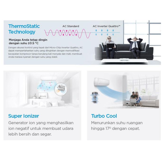 Midea AC Wall Mounted Split Inverter 1/2 PK - MSIAF-05CRDN2X