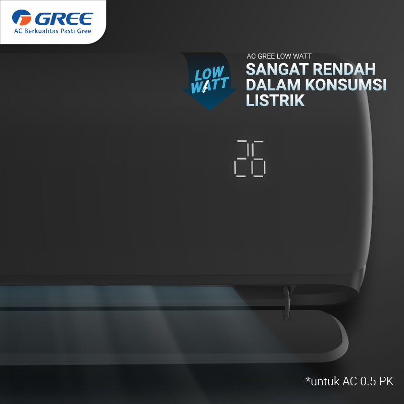 AC GREE LOW WATT 3/4PK GWC-07C3E