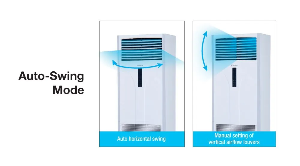 AC FLOOR STANDING DAIKIN SKY AIR NON INVERTER 6 PK 3 PHASE MODEL SVC140AYR (WIRED)