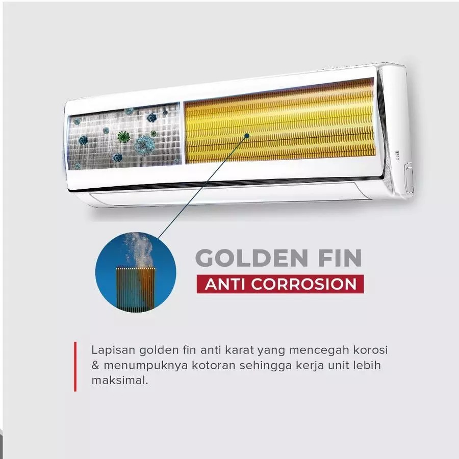 Ariston AC Standard 1/5 PK KIOS 05 R32