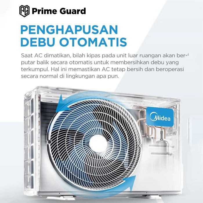 Midea AC Split 1/2 PK Celest Inverter AI Ecomaster - MSCE-06CRFN8