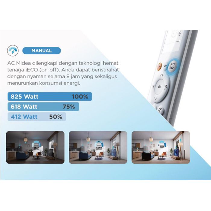 Midea AC Wall Mounted Split Inverter 2 PK - MSIAF-18CRDN2