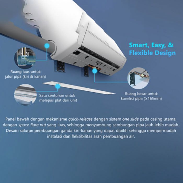 Flife Gree AC Split Standard 3/4 PK FLOO Series - FAC-07FLOO