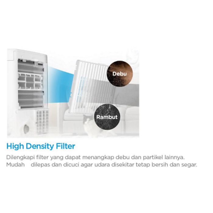 Midea AC Portabel PHA Series 1/2 PK - MPHA-05CRN7