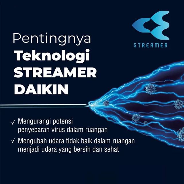 Daikin AC Split Zeta Inverter Thailand 2.5 PK - STKZ60XVM4
