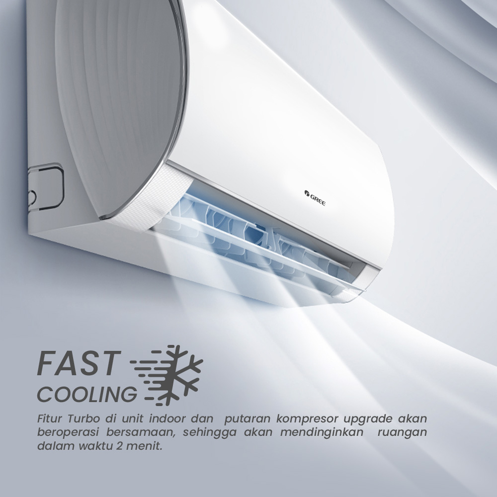 AC GREE INVERTER F1 SERIES 1 PK GWC-09F1S