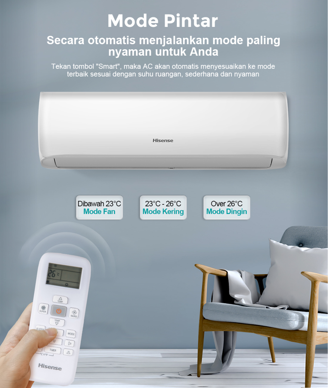 AC HISENSE 1/2 PK STANDARD MODEL AN05CDG