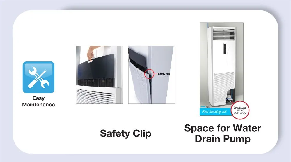 AC FLOOR STANDING DAIKIN SKY AIR NON INVERTER 6 PK 3 PHASE MODEL SVC140AYR (WIRED)