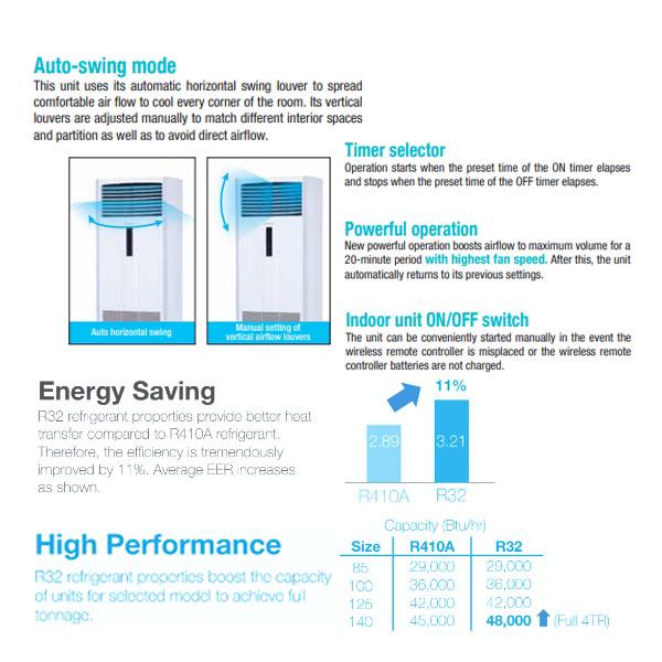 Daikin AC Floor Standing Standard Malaysia 3.5 PK ( Remote Wired ) ( 1 Phase ) SVC85AYR
