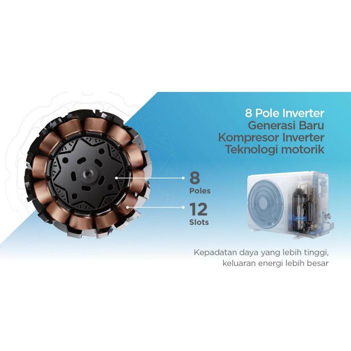 Midea AC Wall Mounted Split Inverter 0.5 PK - MSIAF-05CRDN2