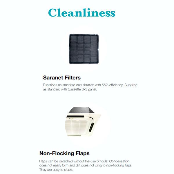 Daikin AC Cassette Standard Malaysia 2 PK ( Remote Wireless ) - SCC50AVL