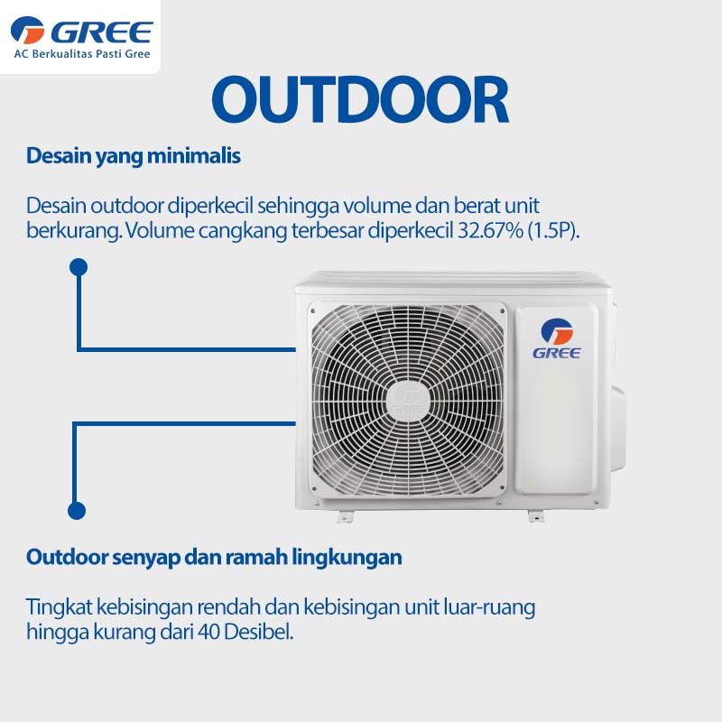 Gree AC Floor Standing Deluxe STS Series 2 PK - GVC 18STS