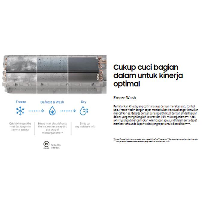 Samsung AC Wall Mounted Split WindFree Ultra with Air Purification 2 PK - AR18CYKAAWKNSE