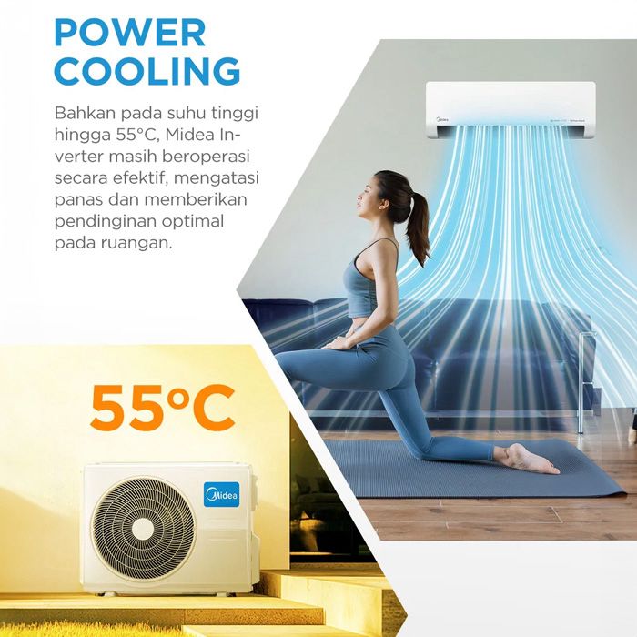 Midea AC Split 1/2 PK Celest Inverter AI Ecomaster - MSCE-06CRFN8