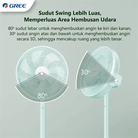 Gree Wind Green Fan  - GCF-12IGN