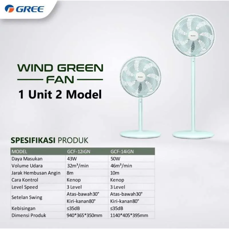 Gree Wind Green Fan - GCF-14IGN
