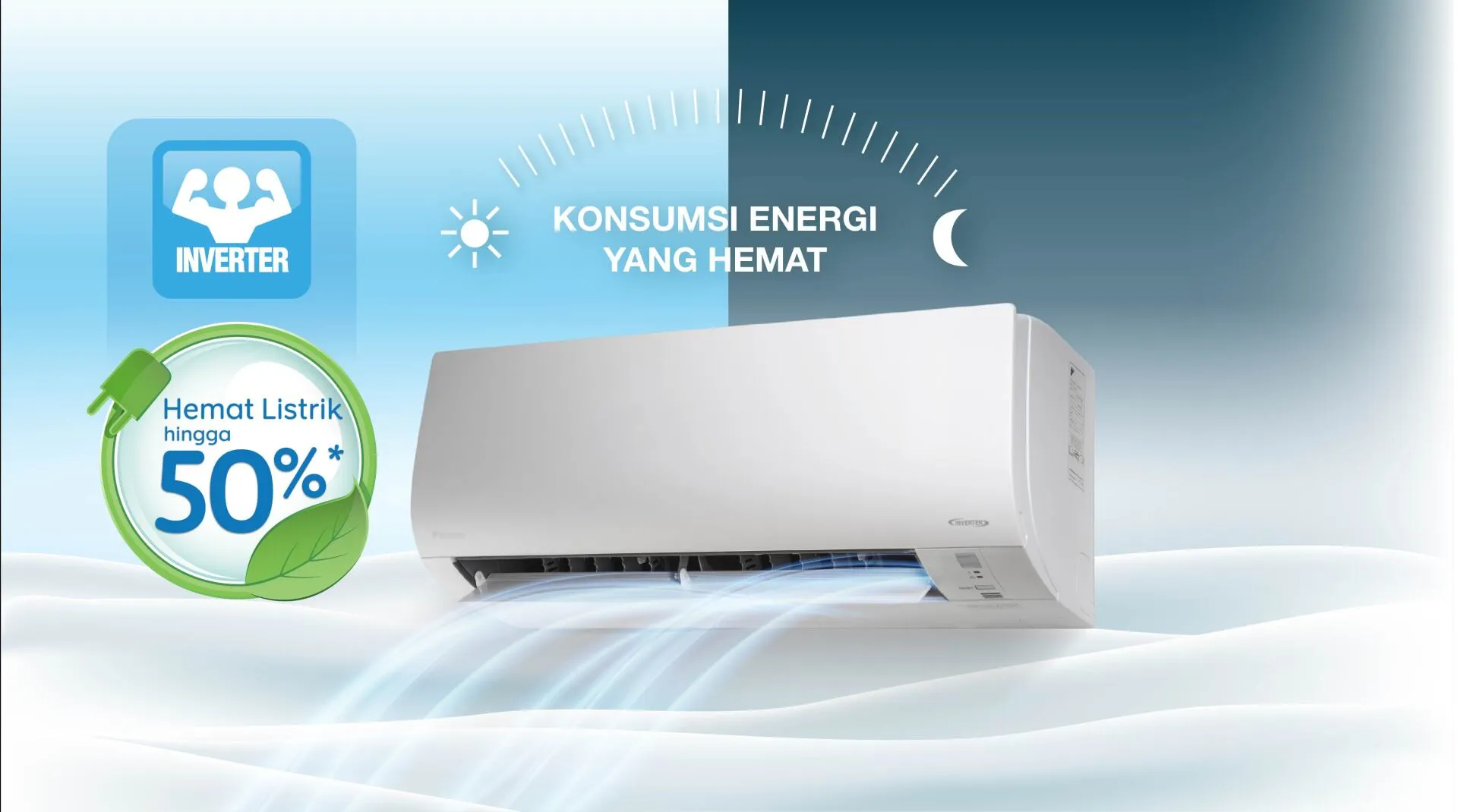 Daikin AC Wall Mounted Split Inverter Flash Thailand 1/2 PK STKQ15UV