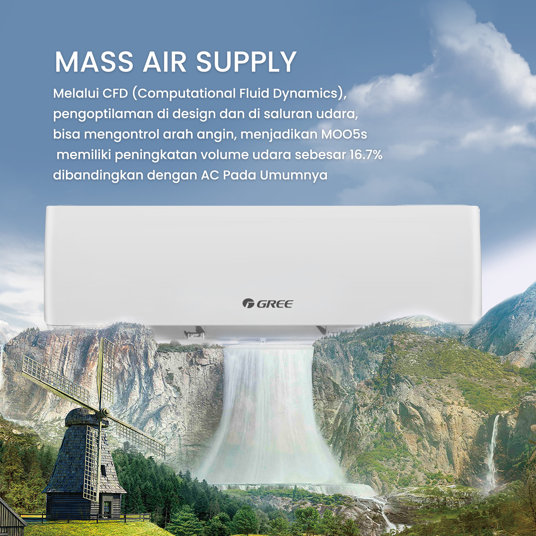 AC GREE STANDARD 1 PK GWC-09MOO5