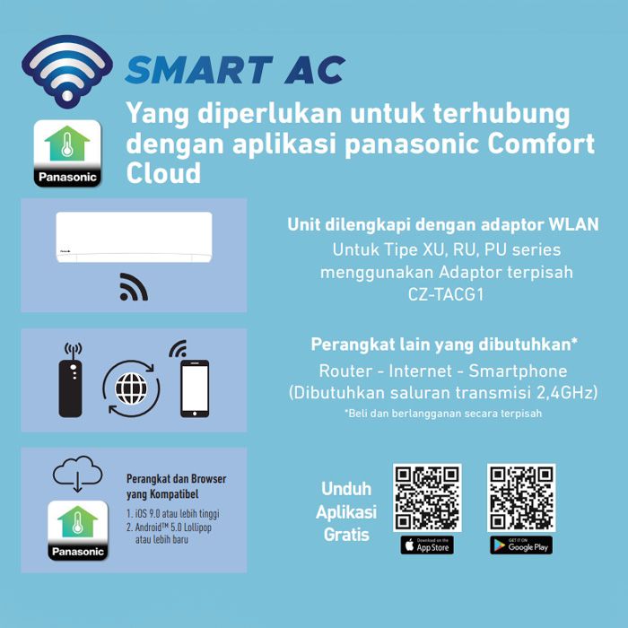 Panasonic AC Wall Mounted Split Standard Inverter Si-Biru 1/2 PK - CS/CU PU5AKJ