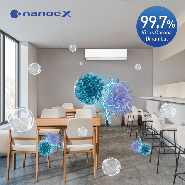AC PANASONIC PREMIUM INVERTER 1,5 PK MODEL CS/CU-XU13XKP