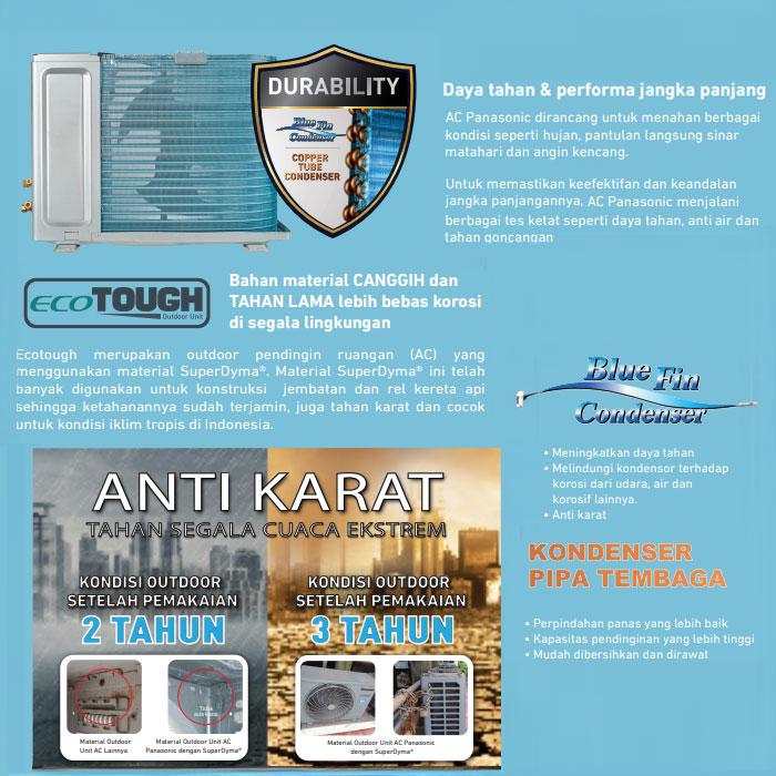 Panasonic AC Deluxe Inverter Nanoe X RU Series 1/2 PK - CS/CU-RU5AKJ