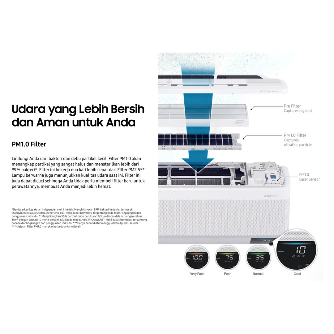 Samsung AC Wall Mounted Split WindFree Ultra with Air Purification 2 PK - AR18CYKAAWKNSE