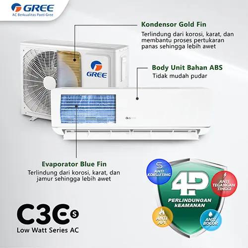 Gree AC Wall Mounted Split Deluxe Low Watt C3E Series 3/4 PK - GWC-07C3ES