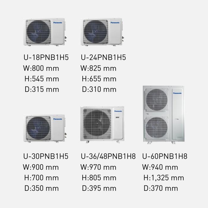 Panasonic AC Ceiling Ducted Non Inverter 2 1/2 PK - S/U-24PFB1H5