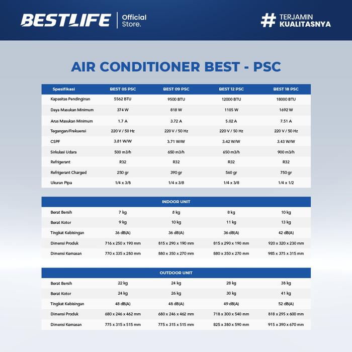 BESTLIFE Plasma Samurai Cool Split Air Conditioner 1 PK - BEST09PSC