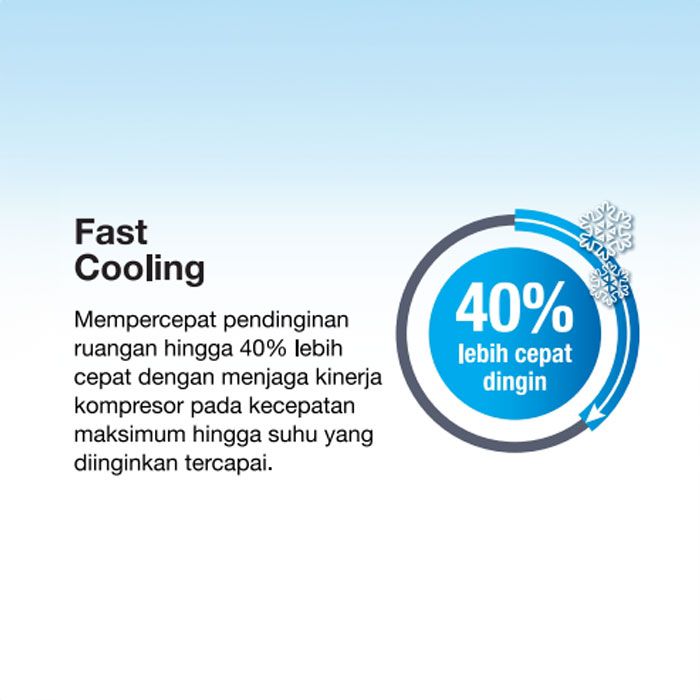 Daikin AC Split BETA Inverter FTKE-Y Series R32 1.5 PK - FTKE35YV14
